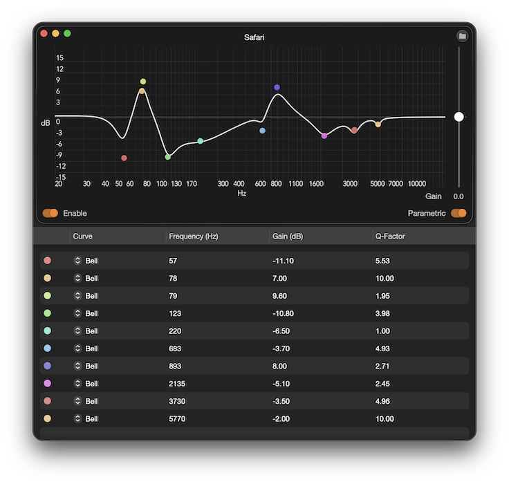 AudioCentral EQ Plugin window — parametric and graphic equaliser with 10 bands, scroll-controlled Q factor, and preset recall.