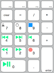 Fluctus Numeric Keypad