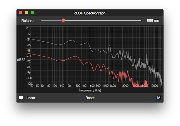 cDSP Spectrograph