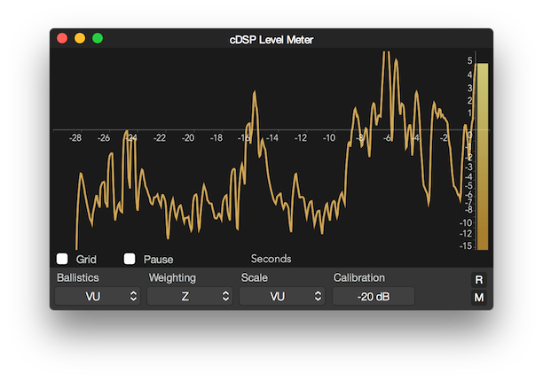 cDSP Level Meter