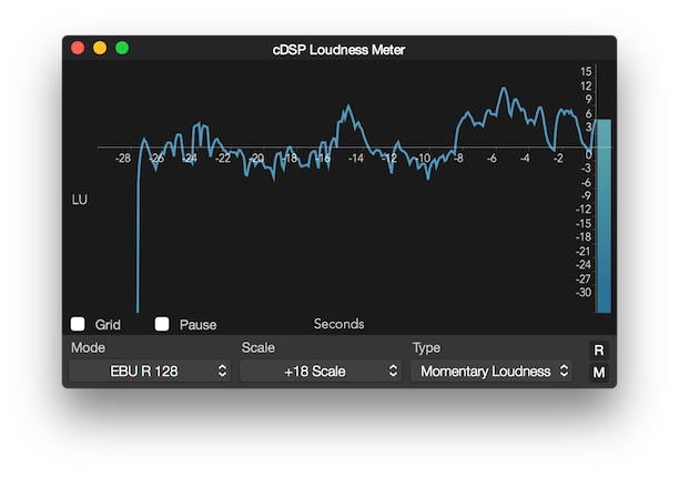cDSP Loudness