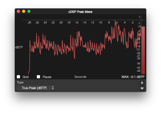 cDSP Peak Meter