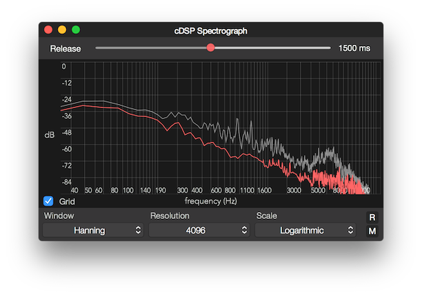 cDSP Spectrograph